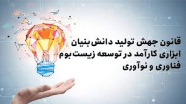 اعتبار مالیاتی تحقیق و توسعه چیست؟