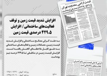 چهره واقعی بازار مسکن در دوران پهلوی
