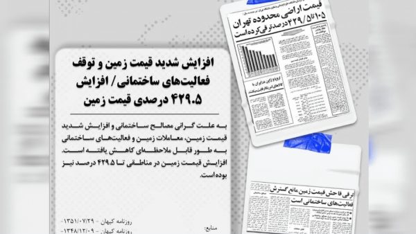 چهره واقعی بازار مسکن در دوران پهلوی