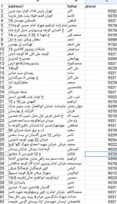 دستگیری ۲ نفر از عناصر مزدور وطن‌فروش در تبریز